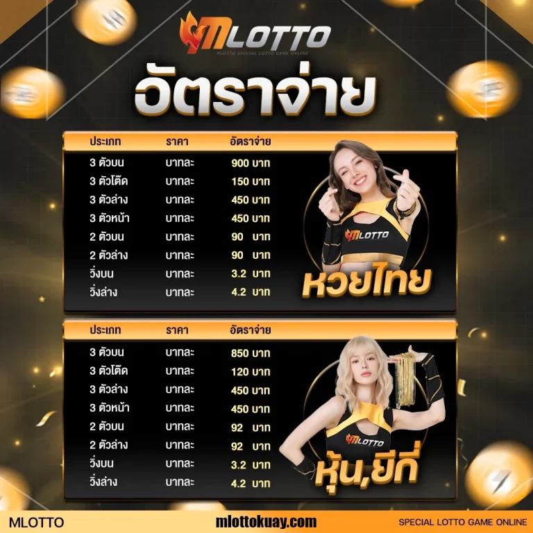 M LOT TO เข้าสู่ระบบ